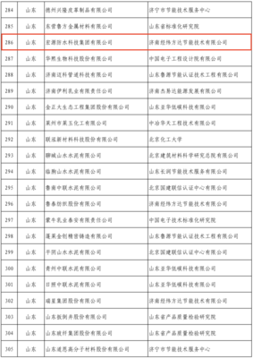 綠色標(biāo)桿引領(lǐng)升級(jí) 兩家防水企業(yè)榮登國家級(jí)“綠色工廠”名單